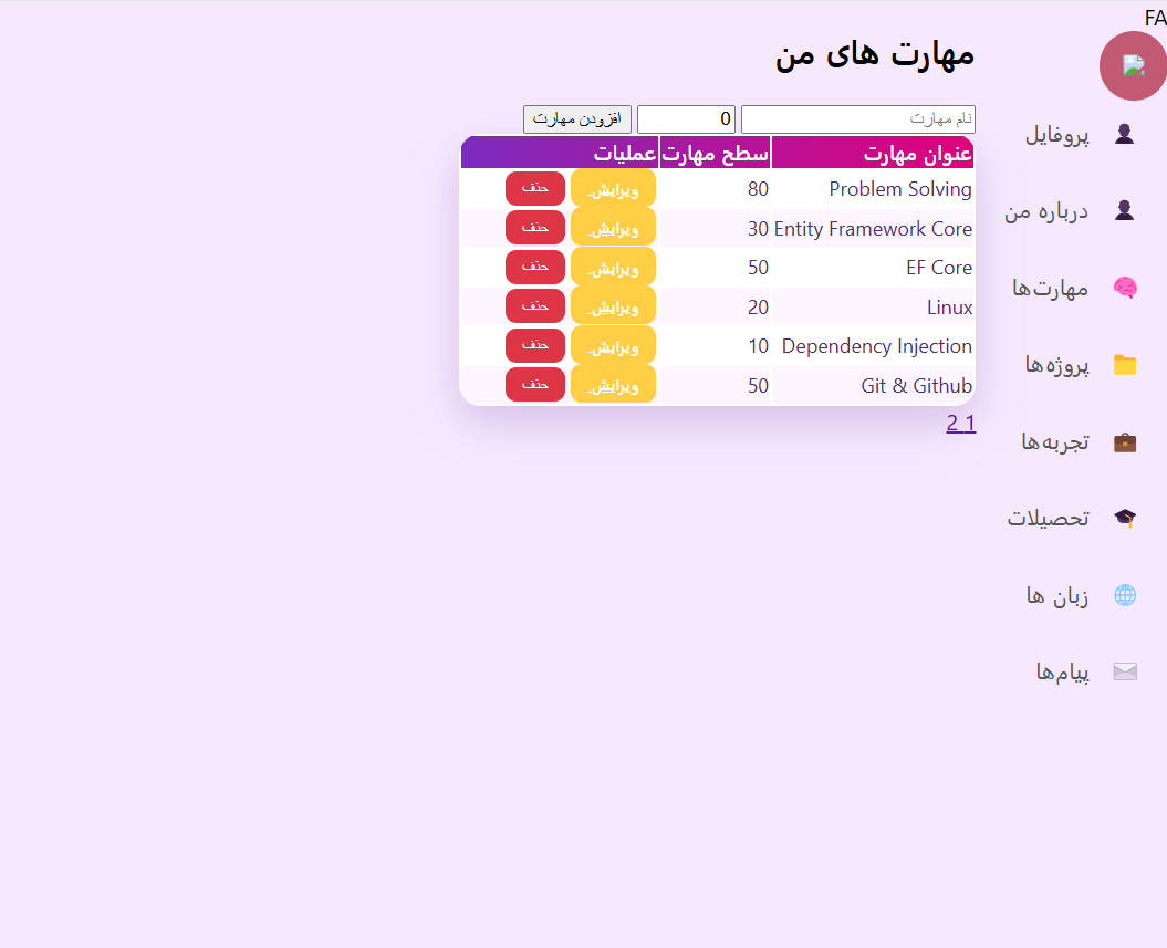  سیستم پورتفولیو حرفه‌ای و برندینگ شخصی